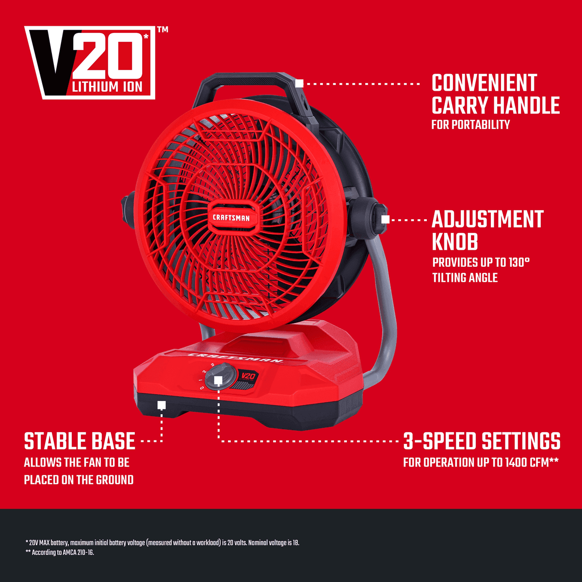 CRAFTSMAN V20 12-Inch High-Velocity Portable Fan image 2
