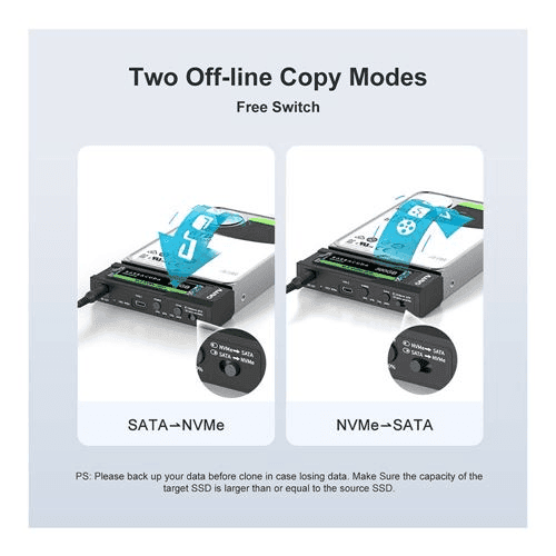 Inland USB-C 10Gbps Dual-Bay SATA/NVMe Clone Converter image 4