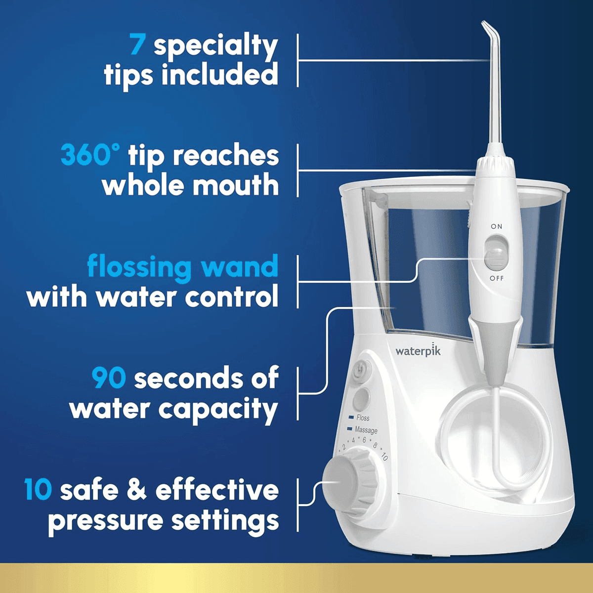 Waterpik Aquarius WP-660 Countertop Water Flosser (White) image 2