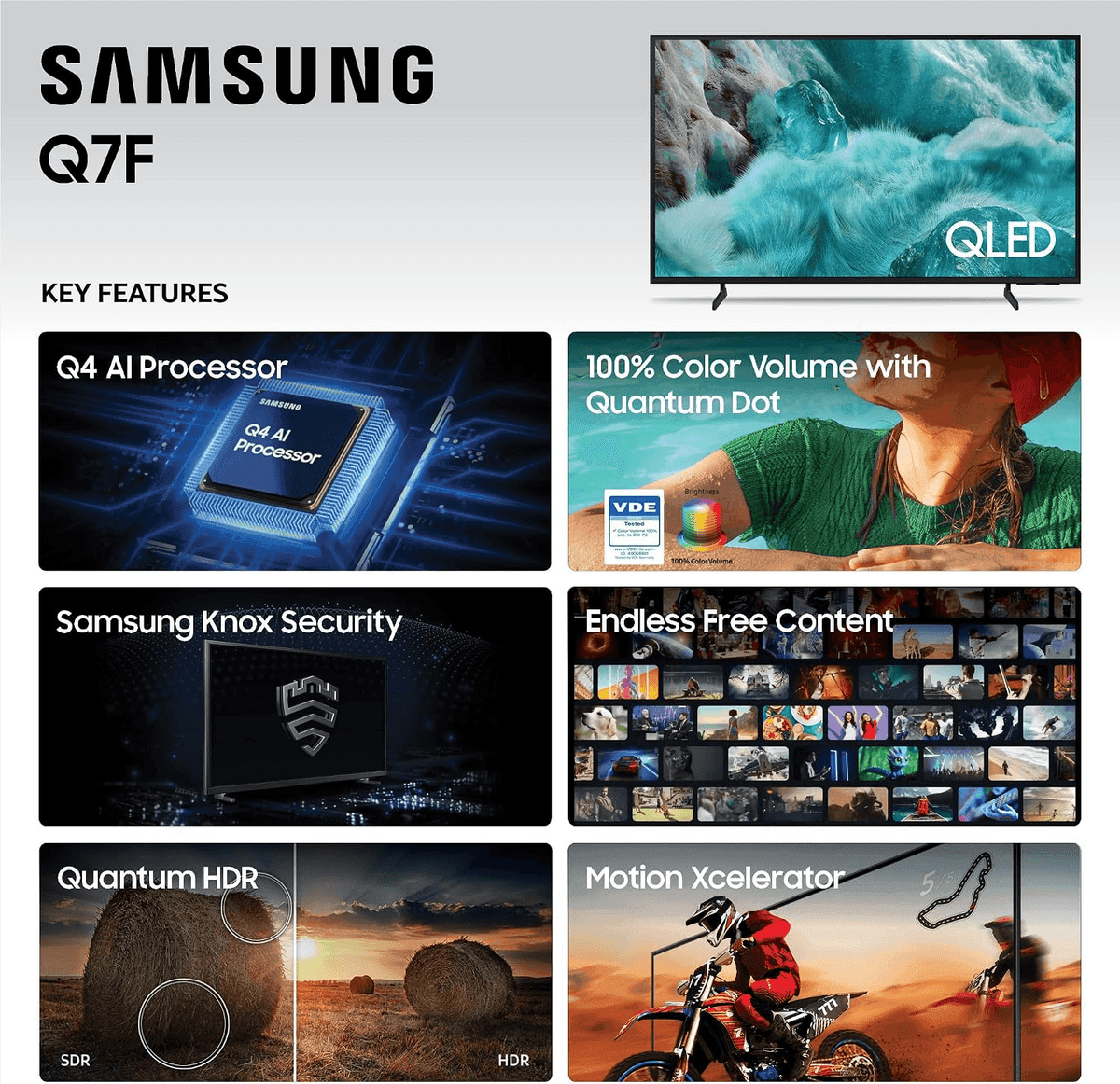 Samsung 43-Inch Q7F QLED 4K Smart TV image 4