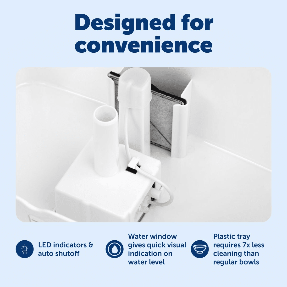 PetSafe Viva 64 oz Pet Water Fountain image 4