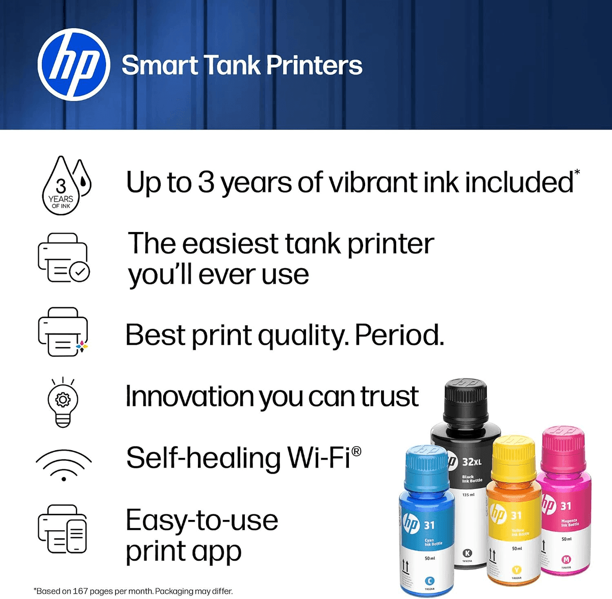 HP Smart Tank 5003 Wireless All-in-One Ink Tank Printer image 2