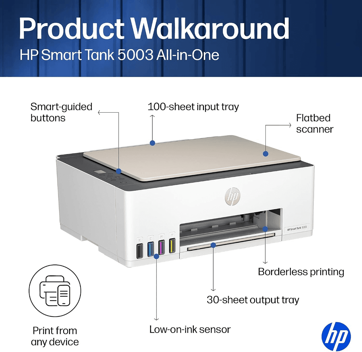 HP Smart Tank 5003 Wireless All-in-One Ink Tank Printer image 4