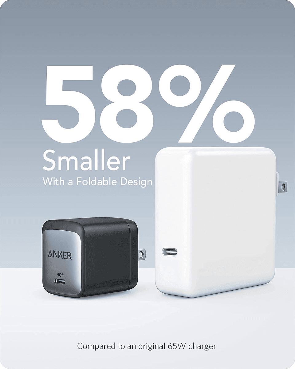 Anker 715 Nano II 65W USB-C Charger image 4