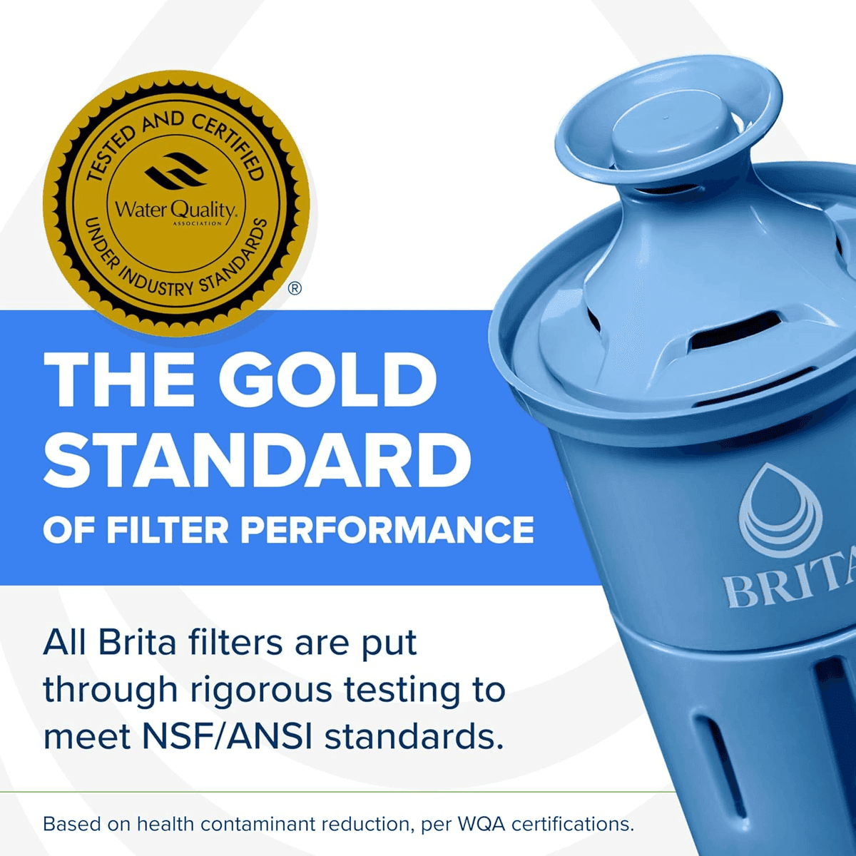 Brita Elite Water Filter Replacements, 2 Count image 5