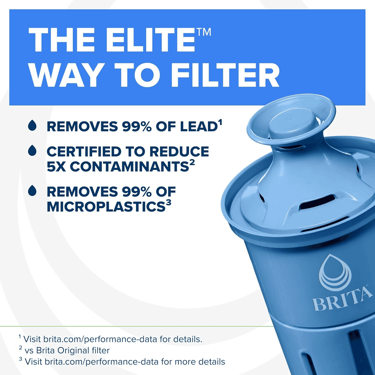 Brita Elite Water Filter Replacements, 2 Count image 2