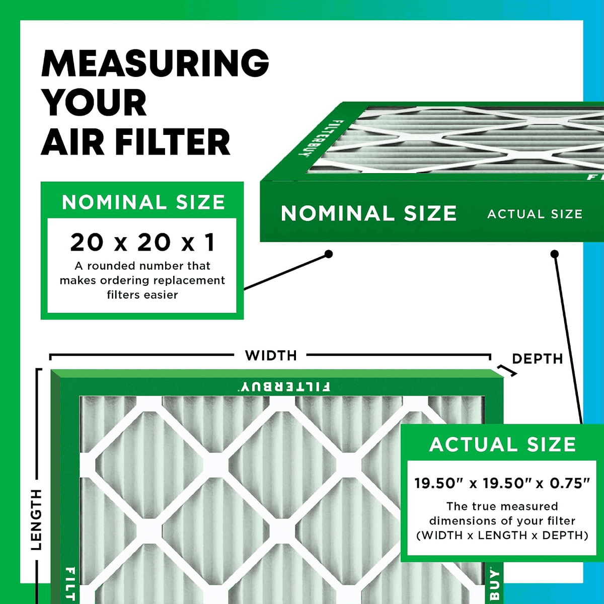Filterbuy 20x20x1 MERV 8 HVAC Air Filters - 4 Pack image 2