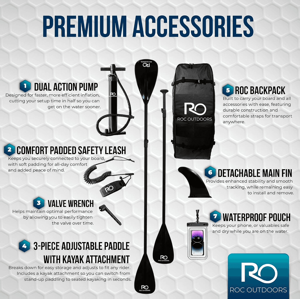 ROC 10'6-inch Inflatable Stand-Up Paddle Board Kit image 3