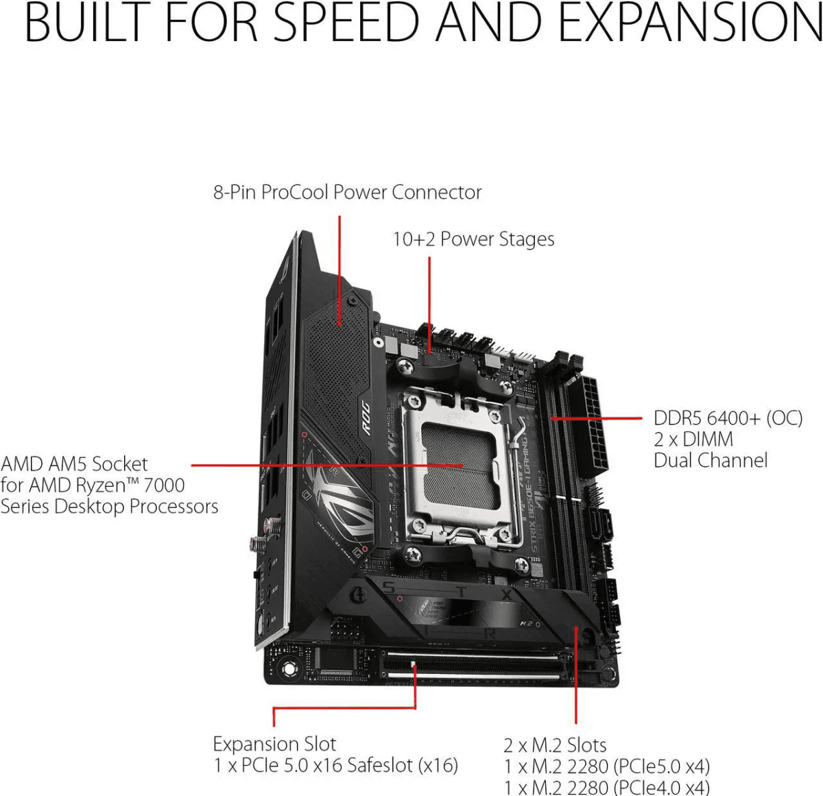ASUS ROG Strix B650E-I Gaming WiFi Mini-ITX AM5 Motherboard image 2