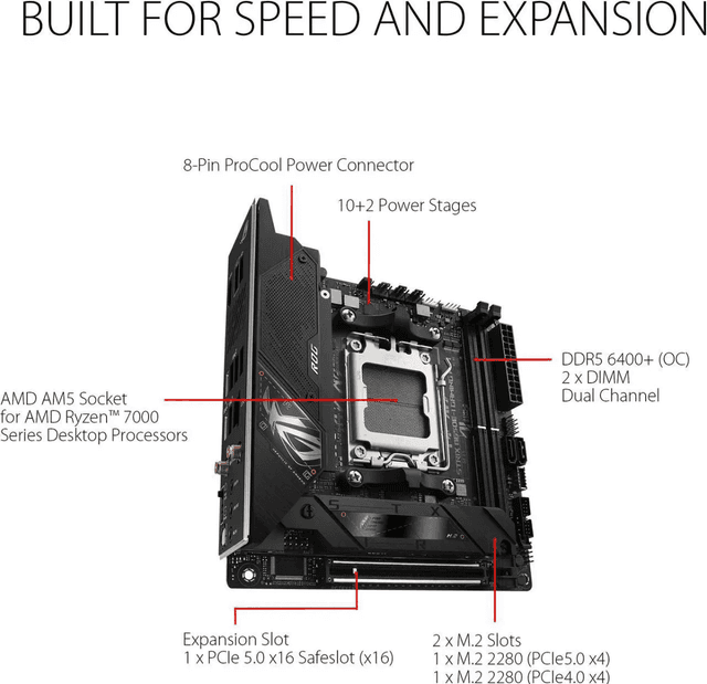 ASUS ROG Strix B650E-I Gaming WiFi Mini-ITX AM5 Motherboard image 2
