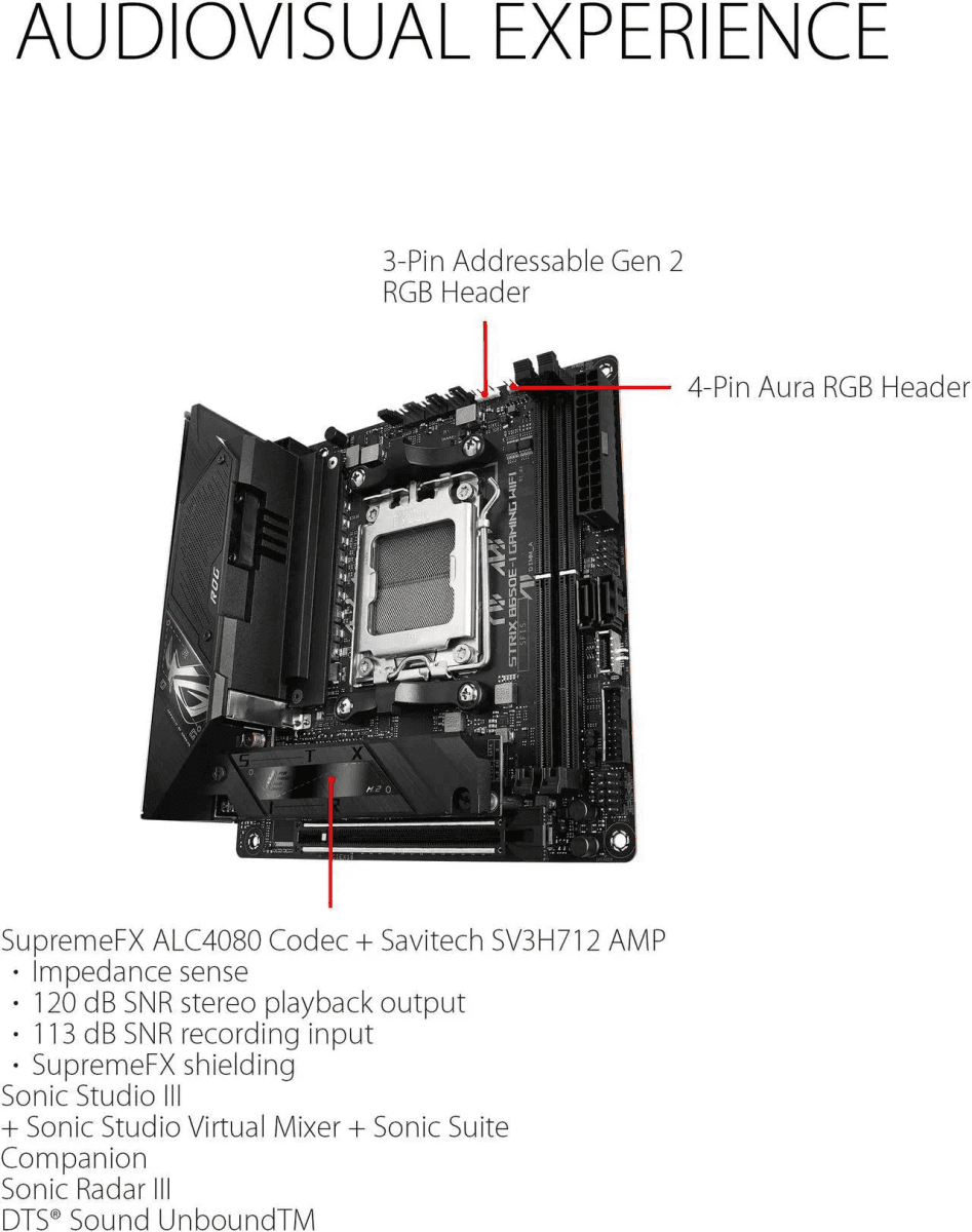 ASUS ROG Strix B650E-I Gaming WiFi Mini-ITX AM5 Motherboard image 4