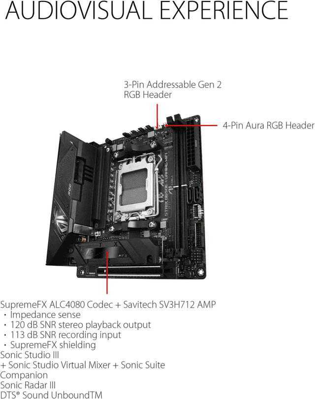 ASUS ROG Strix B650E-I Gaming WiFi Mini-ITX AM5 Motherboard image 4