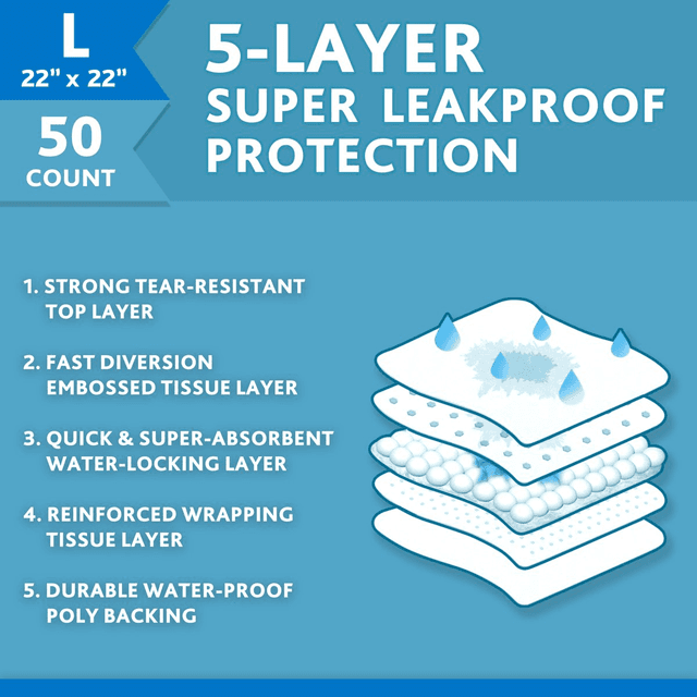 Vibrant Life Large 5-Layer Pet Training Pads, 22 in x 22 in, 50 Count image 4