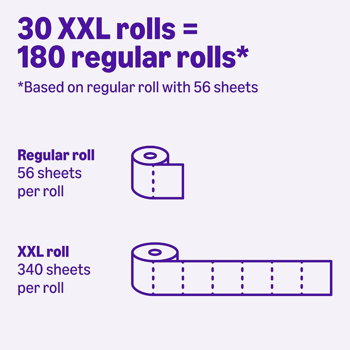 Amazon Basics Soft & Strong 2-Ply Toilet Paper, 30 Rolls image 4