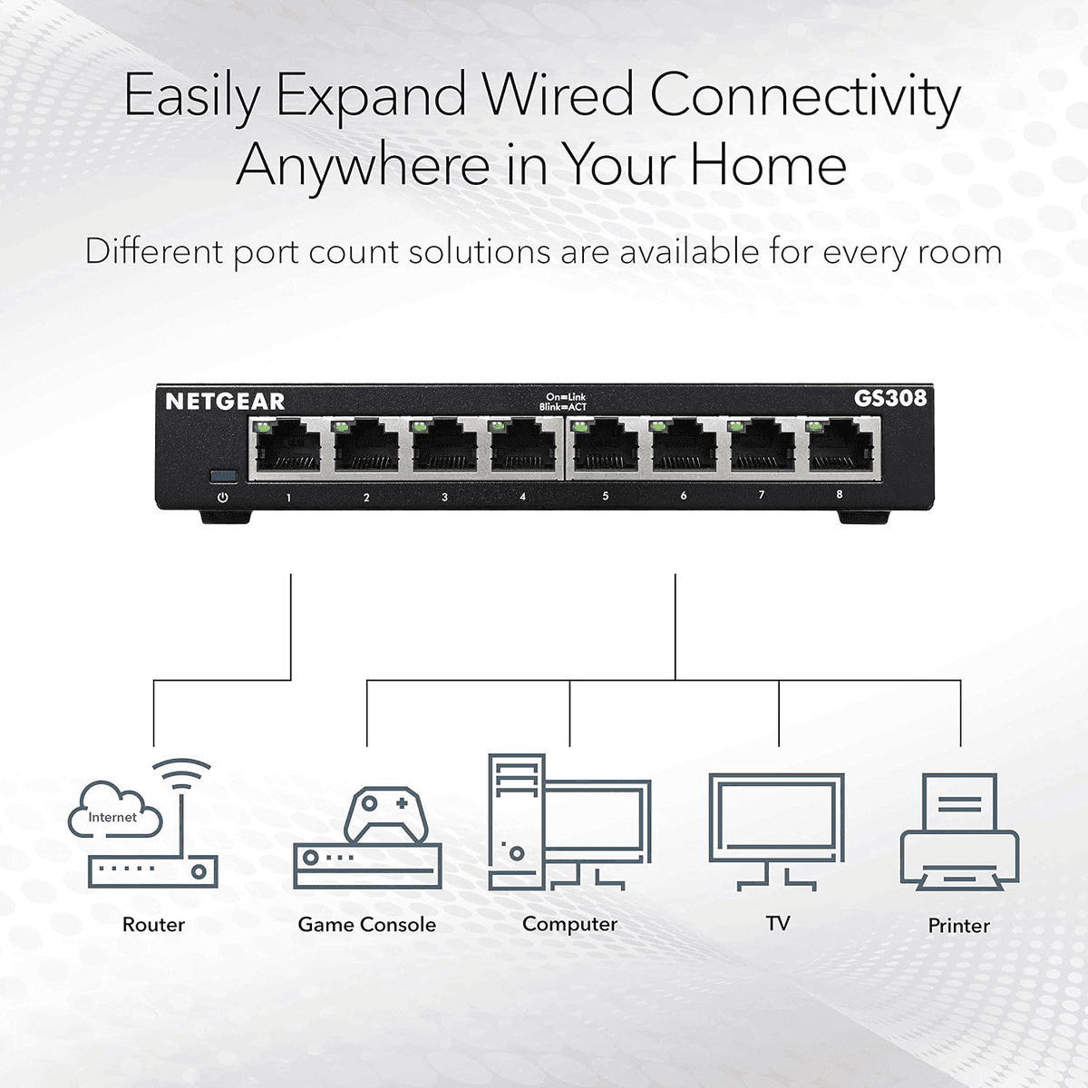 NETGEAR GS308 8-Port Gigabit Ethernet Unmanaged Switch image 2