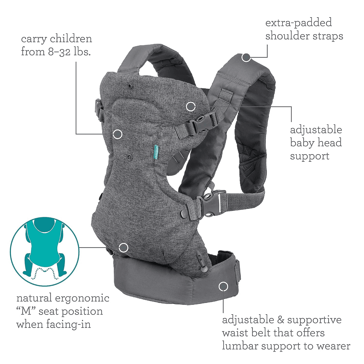 Infantino Flip 4-in-1 Baby Carrier - Gray image 5