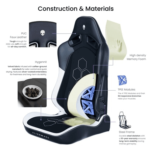 Alienware S5800 Gaming Chair image 3