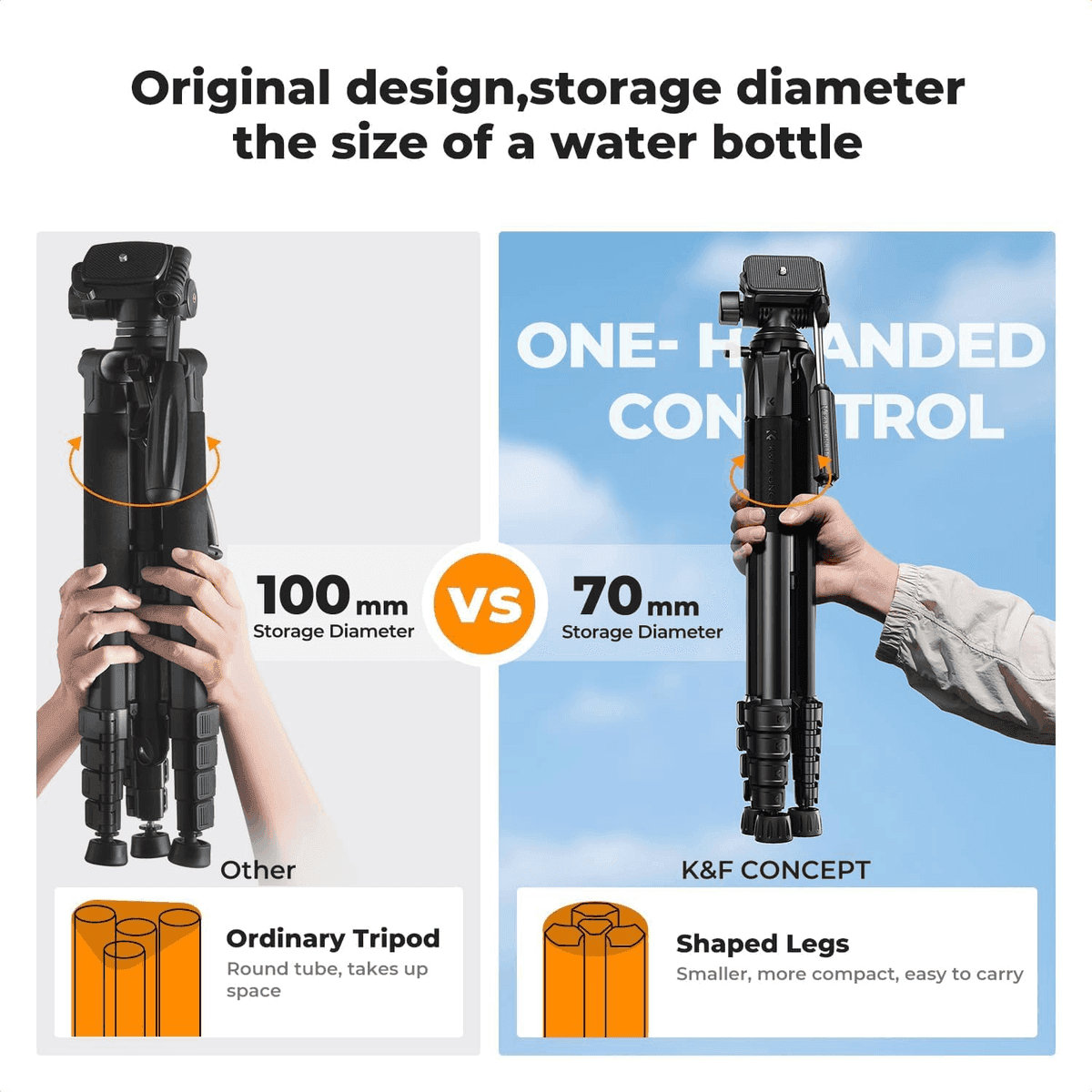 K&F Concept 75-Inch Aluminum Camera Tripod image 2