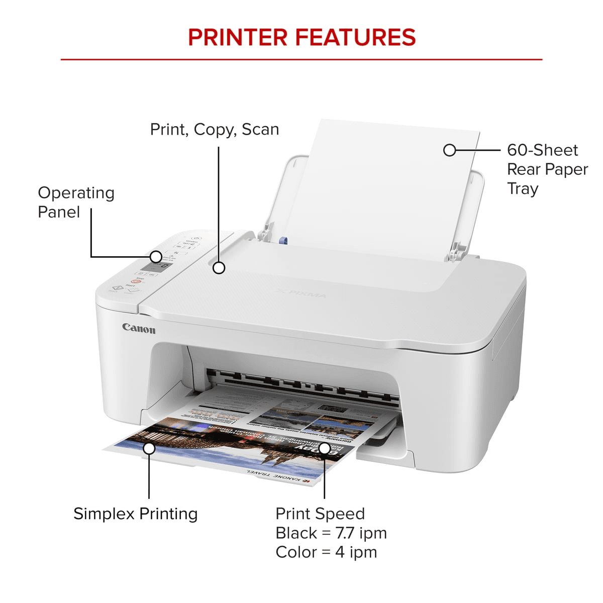 Canon PIXMA TS3722 Wireless All-In-One Inkjet Printer for Home Office image 2
