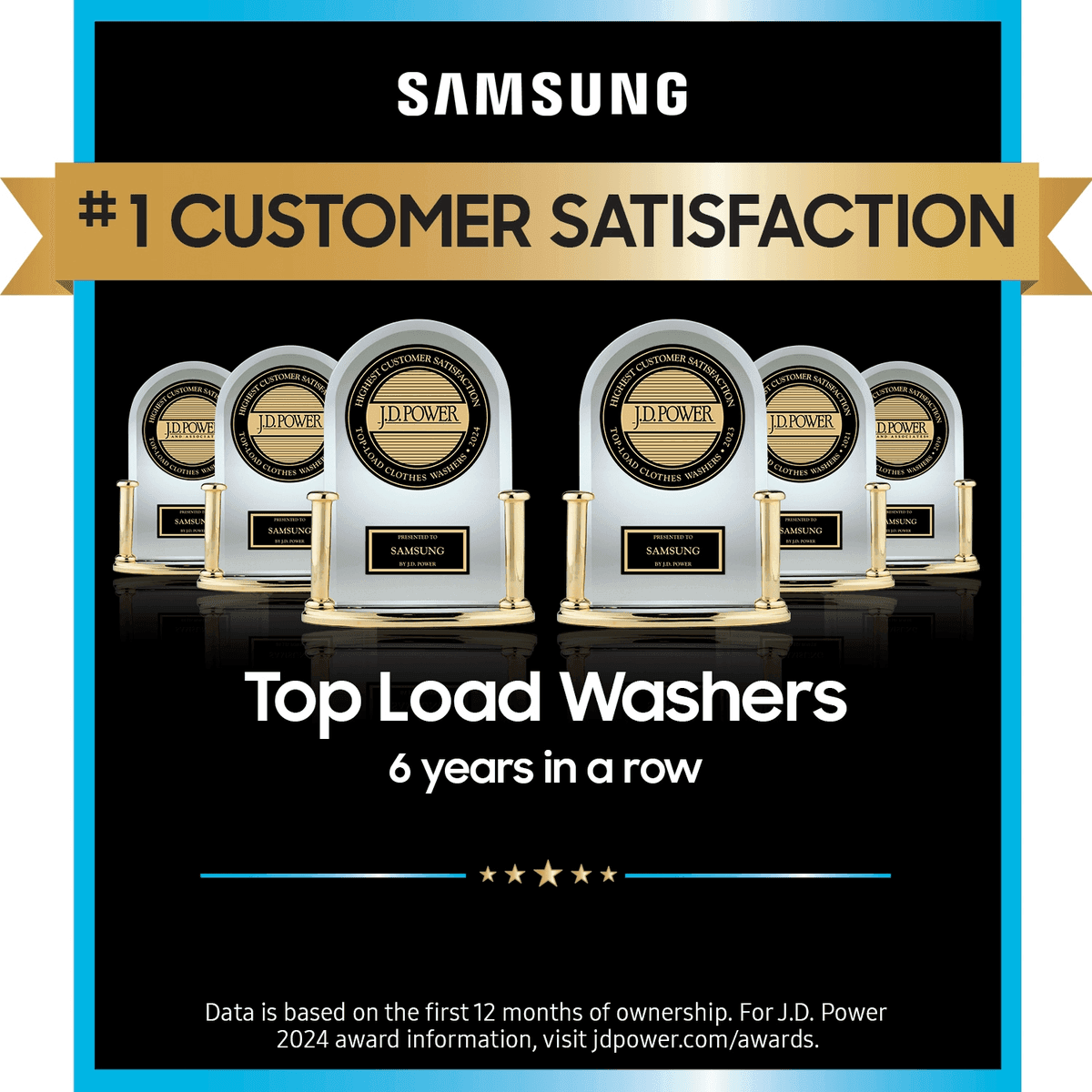 Samsung 4.7 Cu. Ft. Active WaterJet Top-Load Washer (Brushed Black) image 3