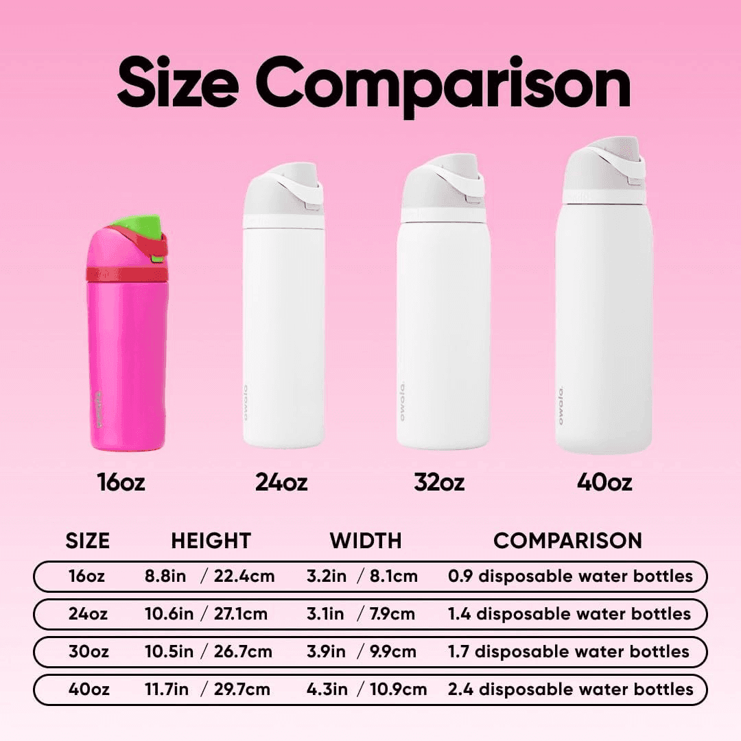 Owala FreeSip Kids 16-Ounce Stainless Steel Water Bottle, All the Berries image 5