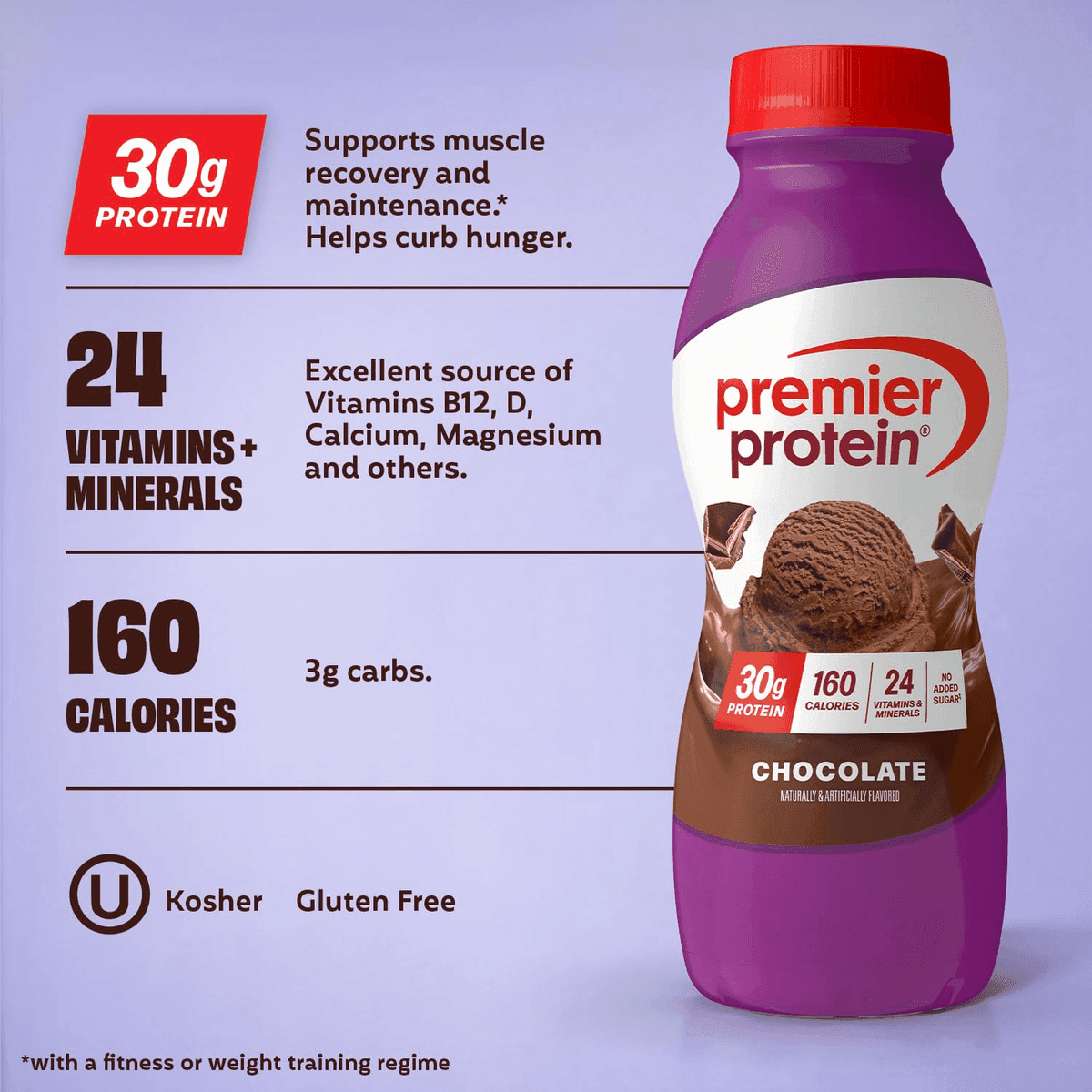 Premier Protein Chocolate 30g Protein Shakes, 11.5 Fl Oz, 12 Pack image 3