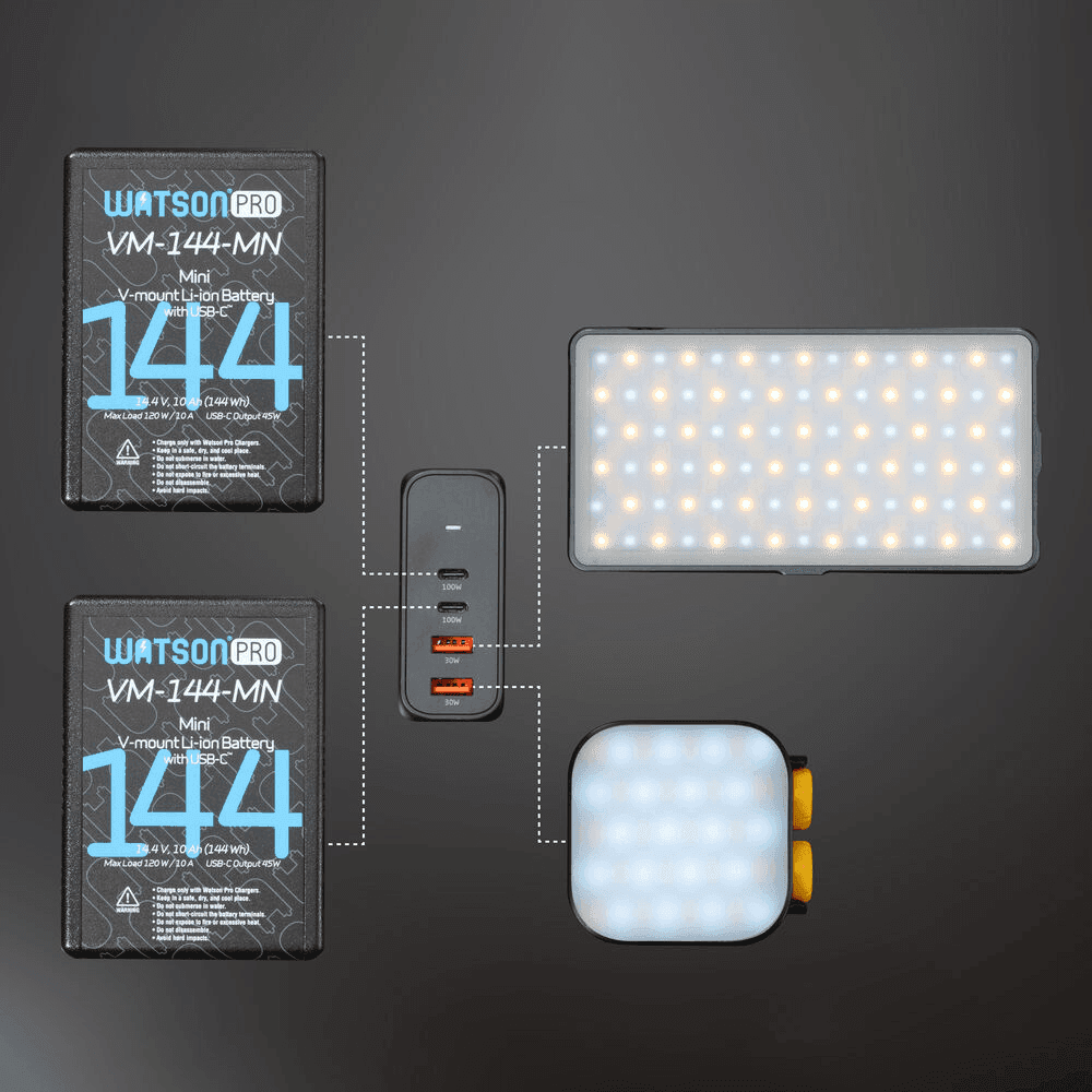 Xcellon 150W 4-Port GaN USB Charger image 5