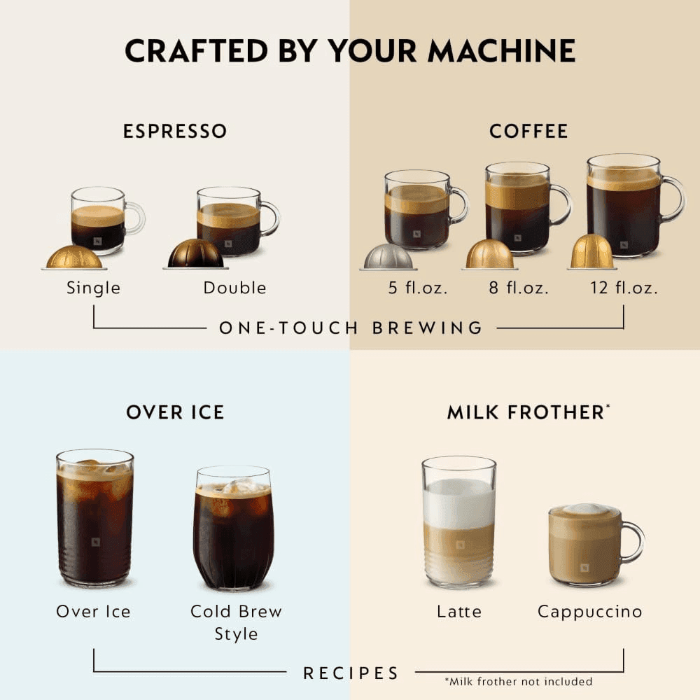 Nespresso Vertuo Pop+ by De'Longhi with 20 Samra Origins Pods - Liquorice Black image 4