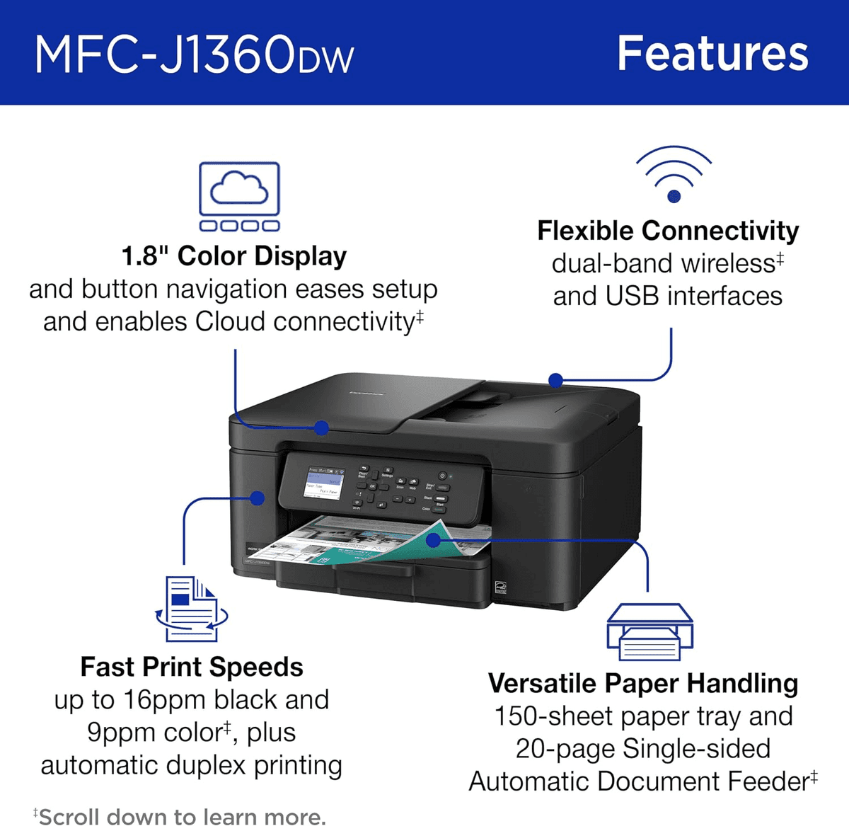 Brother Work Smart 1360 Wireless Color Inkjet All-in-One Printer image 4