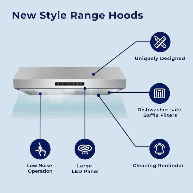 Hauslane 30-Inch 860-CFM Under-Cabinet Range Hood image 3