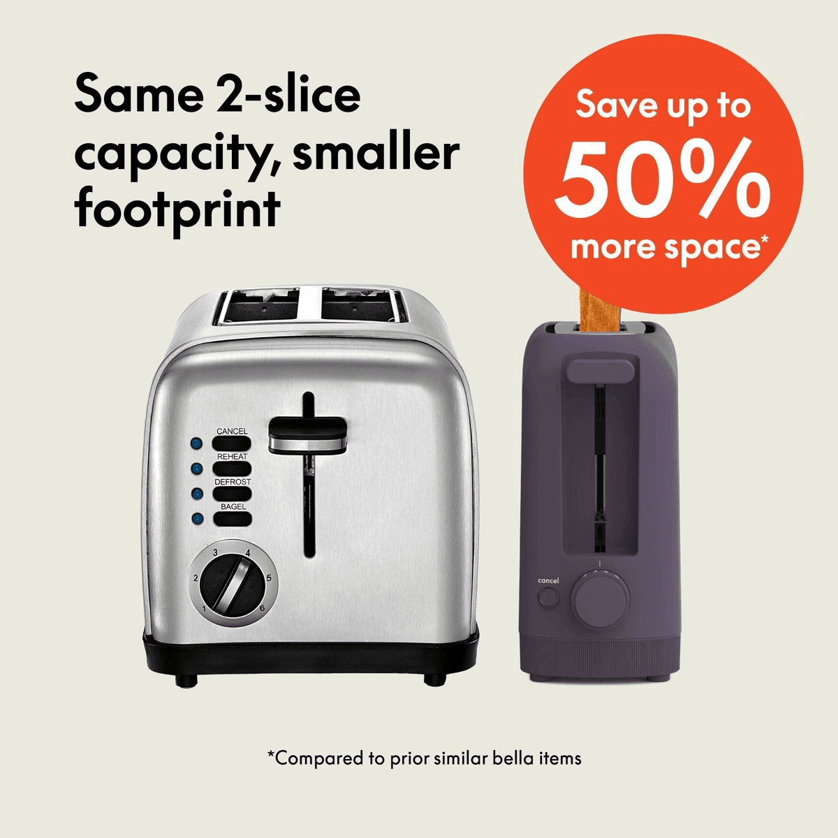 bella 2-Slice Slim Toaster - Plum image 3
