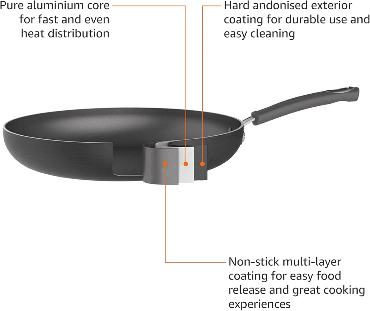 Amazon Basics 12-Piece Hard-Anodized Nonstick Cookware Set image 2