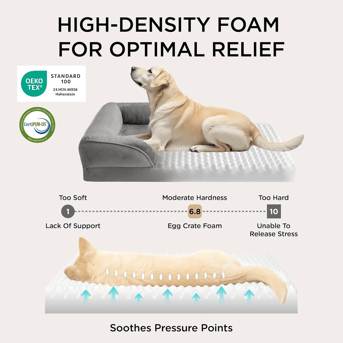 Bedsure Orthopedic Dog Bed, 35" x 25", Grey image 2