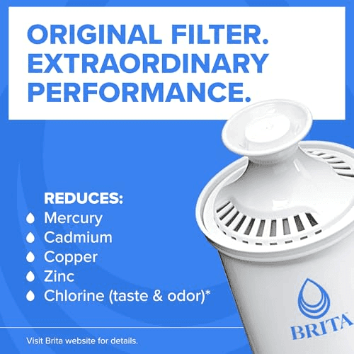 Brita Metro 6-Cup Water Filter Pitcher with SmartLight, Fiery Red image 2