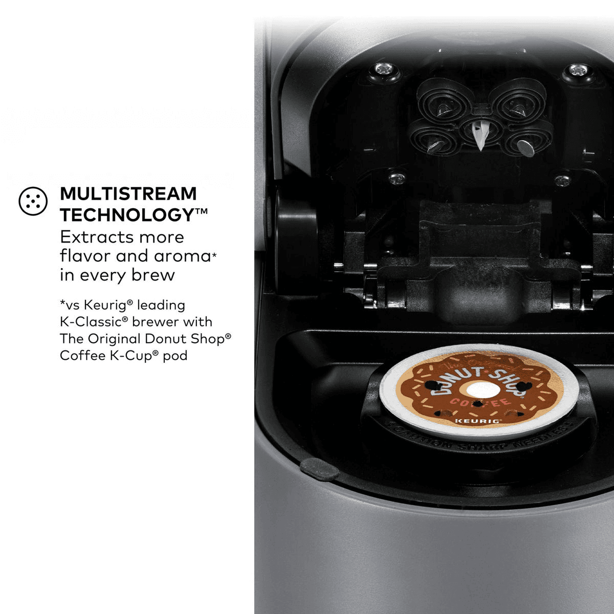 Keurig K-Supreme Single-Serve Coffee Maker - Gray image 4