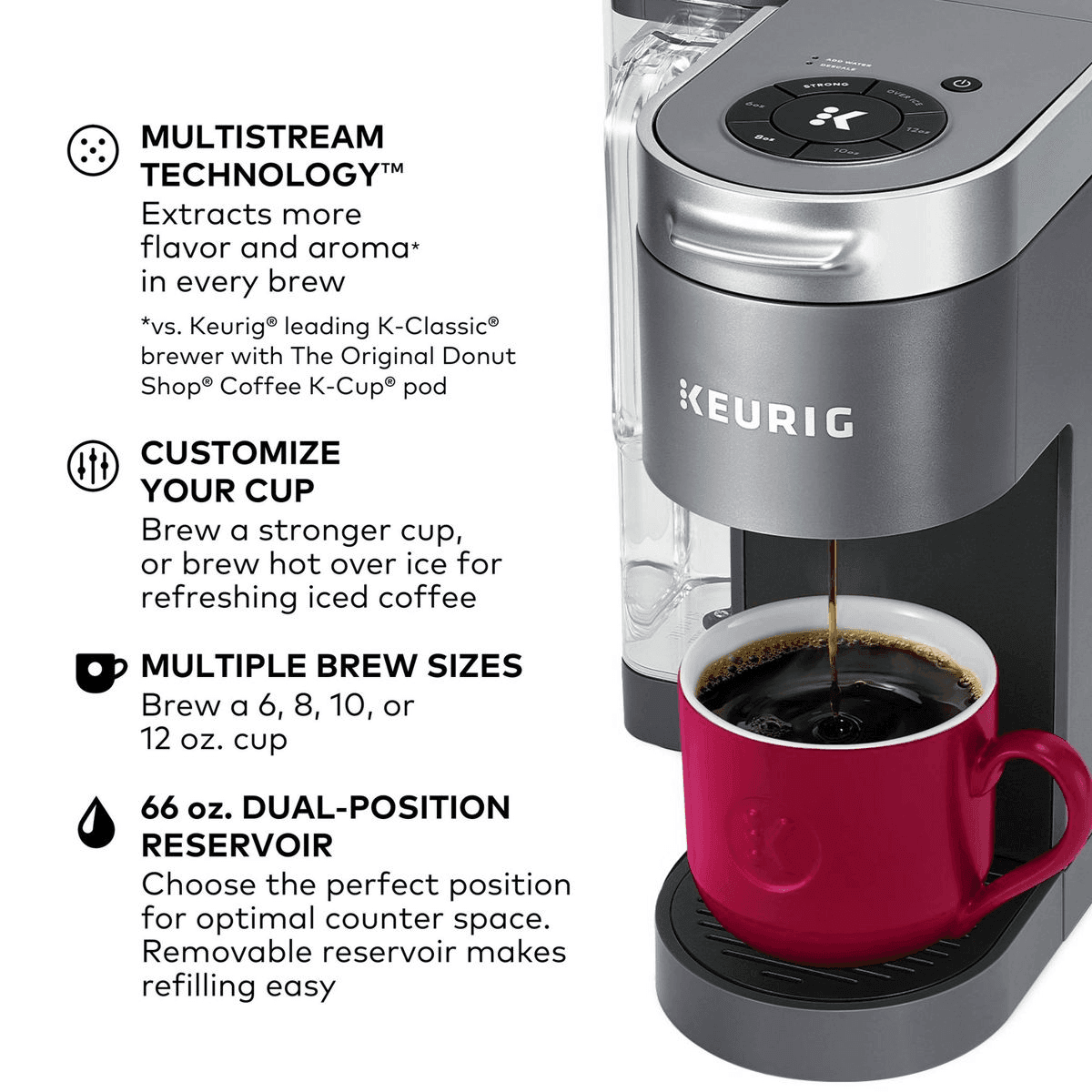Keurig K-Supreme Single-Serve Coffee Maker - Gray image 3