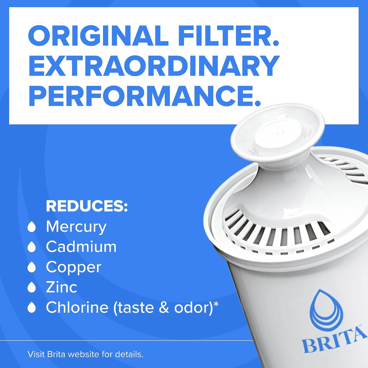 Brita Metro 6-Cup Water Filter Pitcher with Standard Filter, White image 2