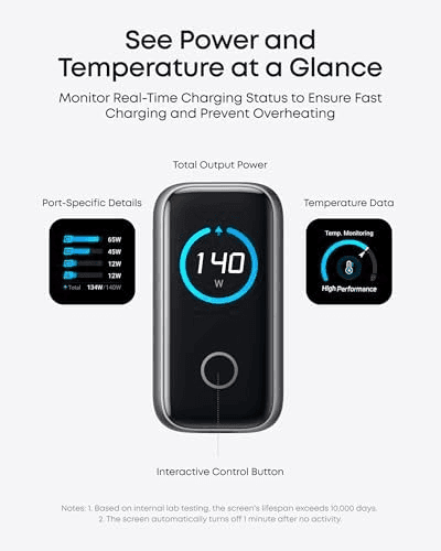 Anker 140W 4-Port GaN Charger with Smart Display and USB-C Cable image 4