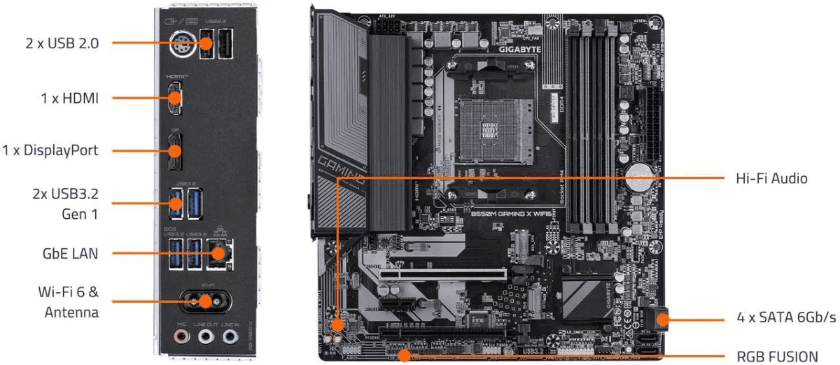 GIGABYTE B550M GAMING X WIFI6 AM4 Micro ATX Motherboard image 5