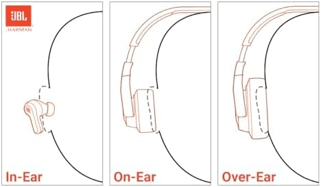 JBL Tune 670NC Wireless Noise-Cancelling Headphones, Black image 3