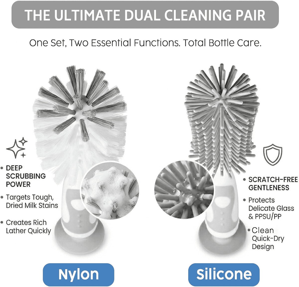 Ariseno 5-in-1 Baby Bottle Cleaner Brush Set, Grey image 3