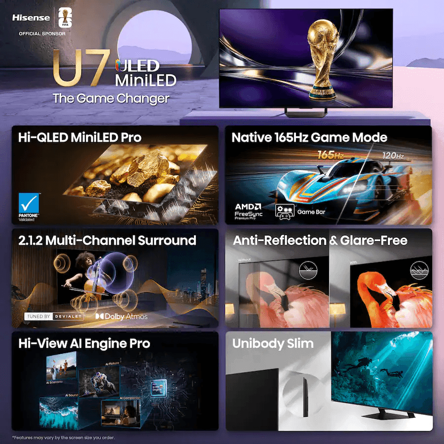 Hisense 55-Inch U7 MiniLED QLED 4K Google TV (2026) image 2