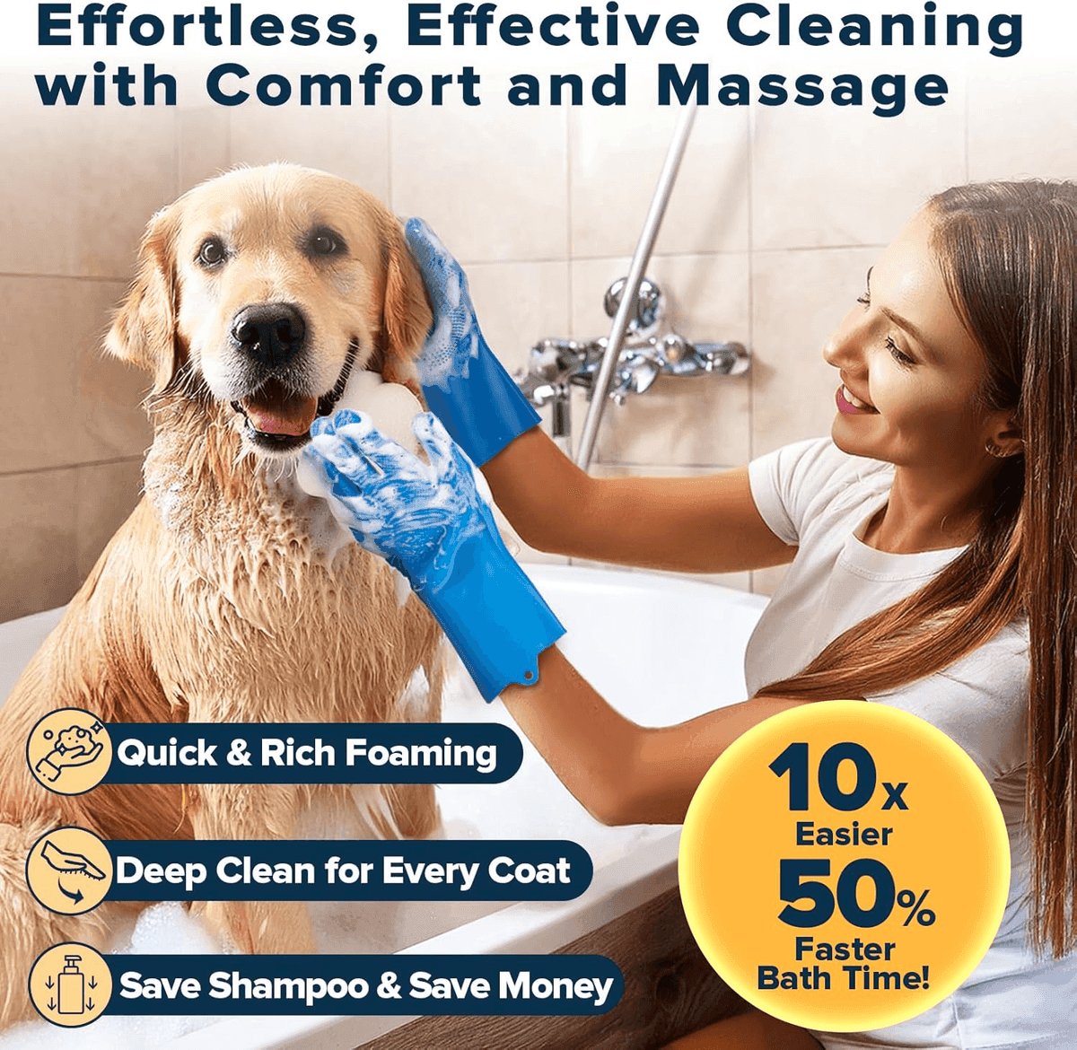 Augwind 6-Piece Pet Grooming and Bath Kit - Navy Blue image 2