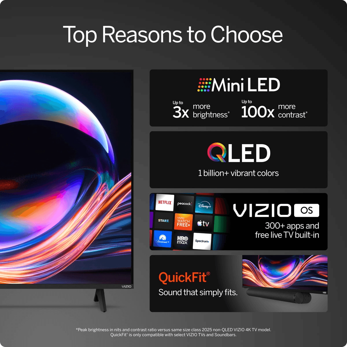 VIZIO 55-Inch Mini LED Quantum 4K QLED Smart TV VQM55C-10 image 4
