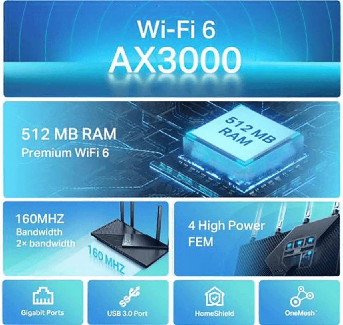 TP-Link Archer AX55 AX3000 WiFi 6 Smart Router image 3
