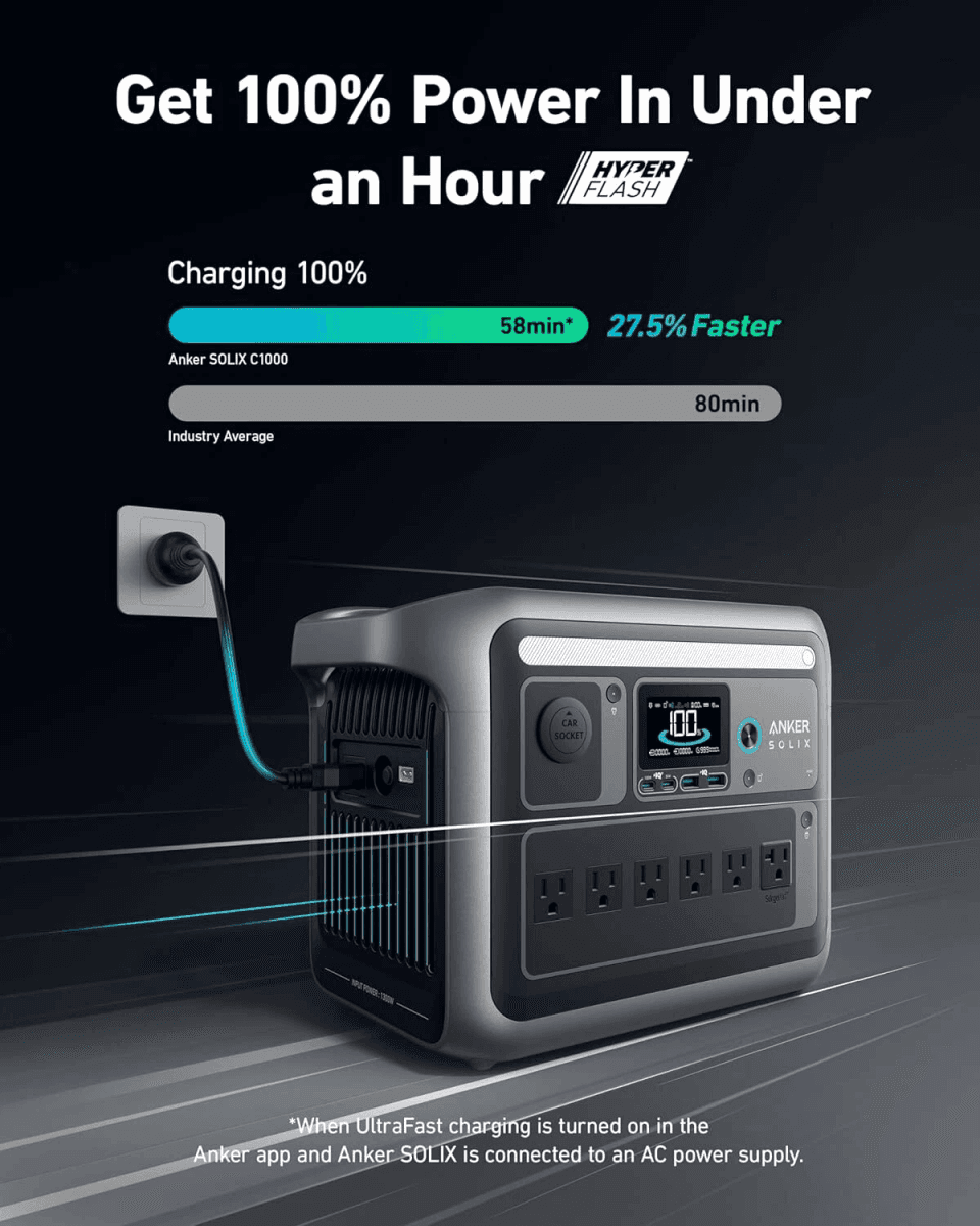 Anker SOLIX C1000X Portable Power Station 1800W, Certified Refurbished image 2