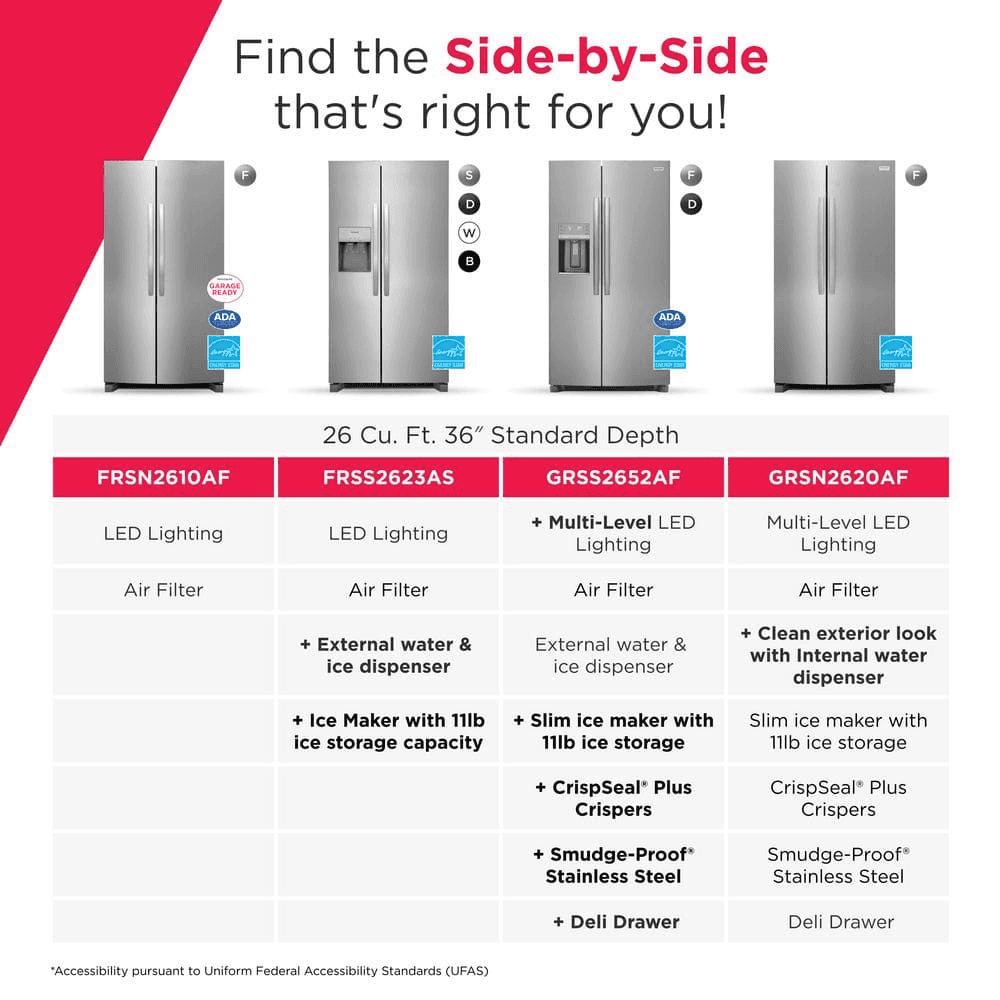 Frigidaire 36 in. 26 cu. ft. Side-by-Side Refrigerator, Stainless Steel image 5