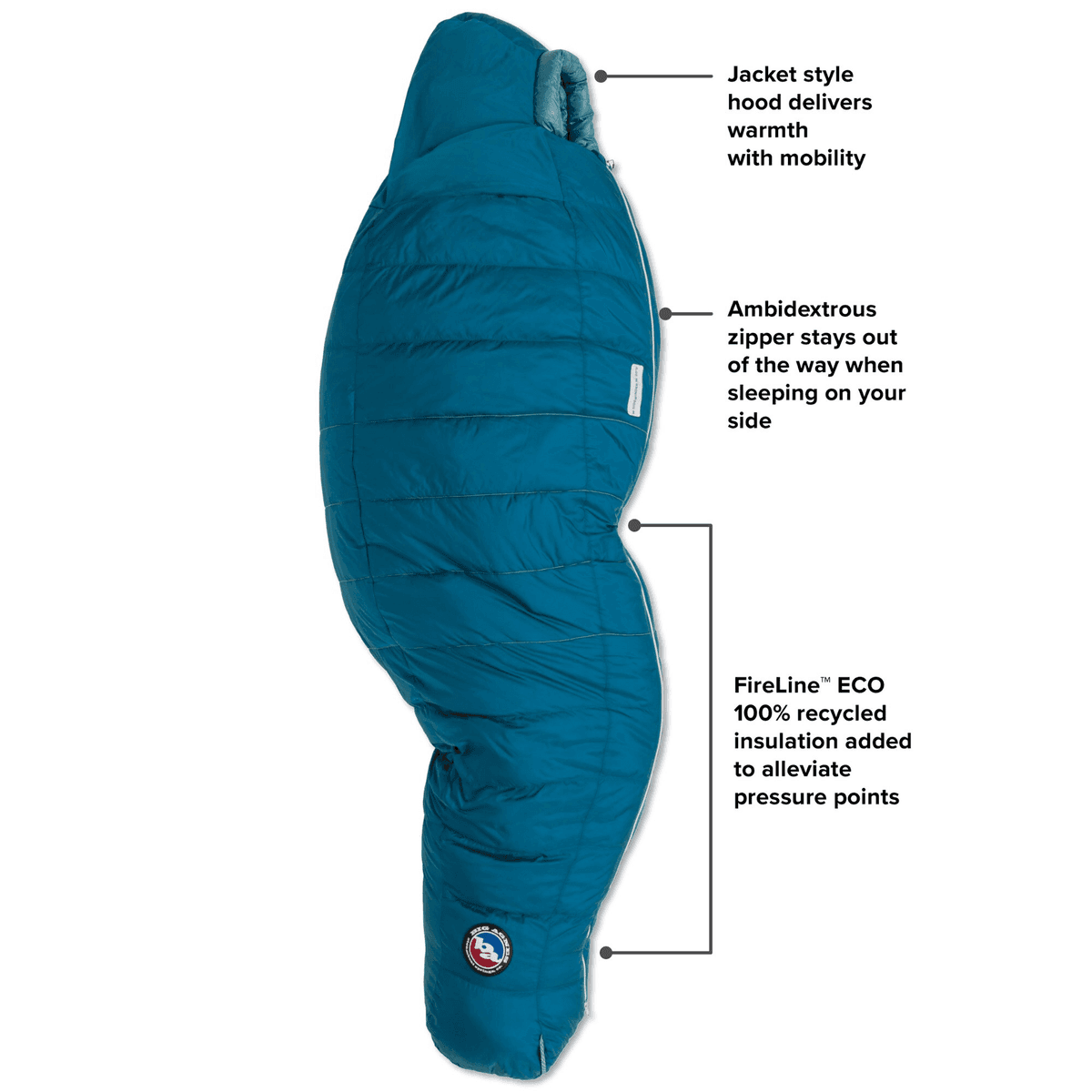 Big Agnes Sidewinder SL 20 Women's Sleeping Bag - Petite image 4