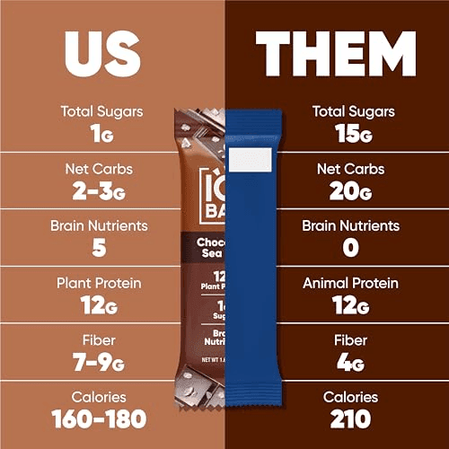 IQBAR Chocolate Lovers Variety Protein Bars - 12 Count image 2