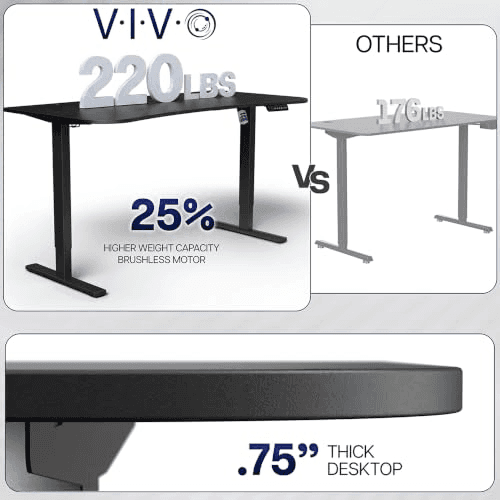 VIVO 63 x 32-inch Electric Standing Desk, Dark Walnut image 5